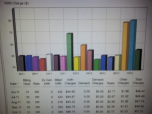 tn_stellar_solar_usage_report