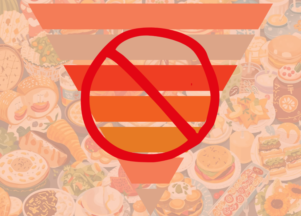 Cancel symbol over an inverted pyramid with food in the background